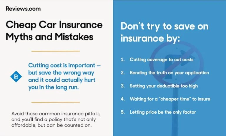 Avoid These Critical Car Insurance Mistakes to Protect Assets