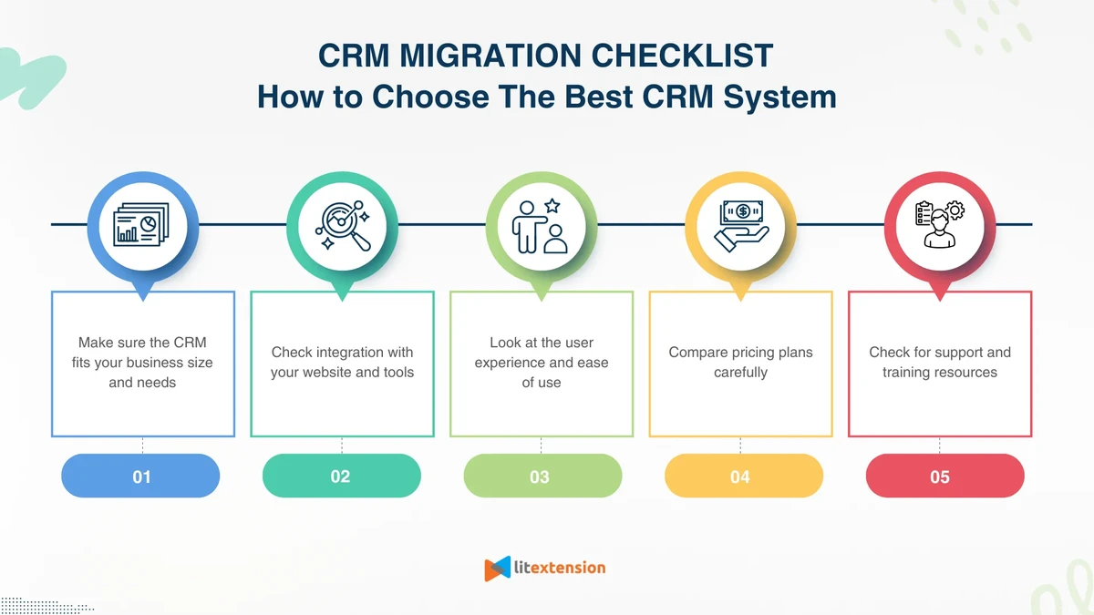 CRM Migration Checklist: How to Avoid Data Loss & Failure