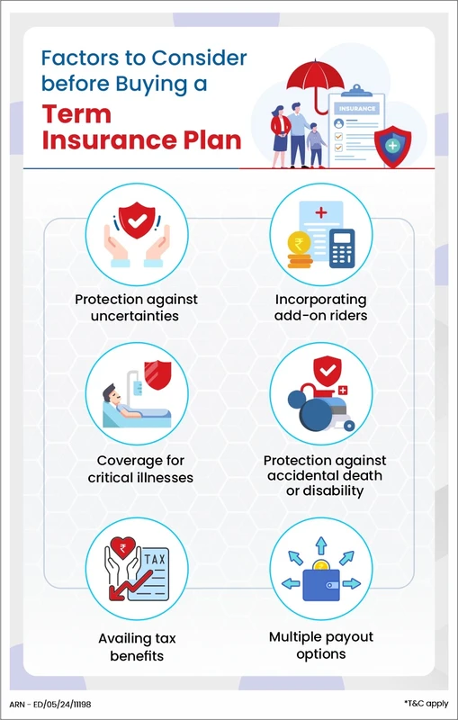 How to Buy Insurance for the Claim, Not Just the Premium
